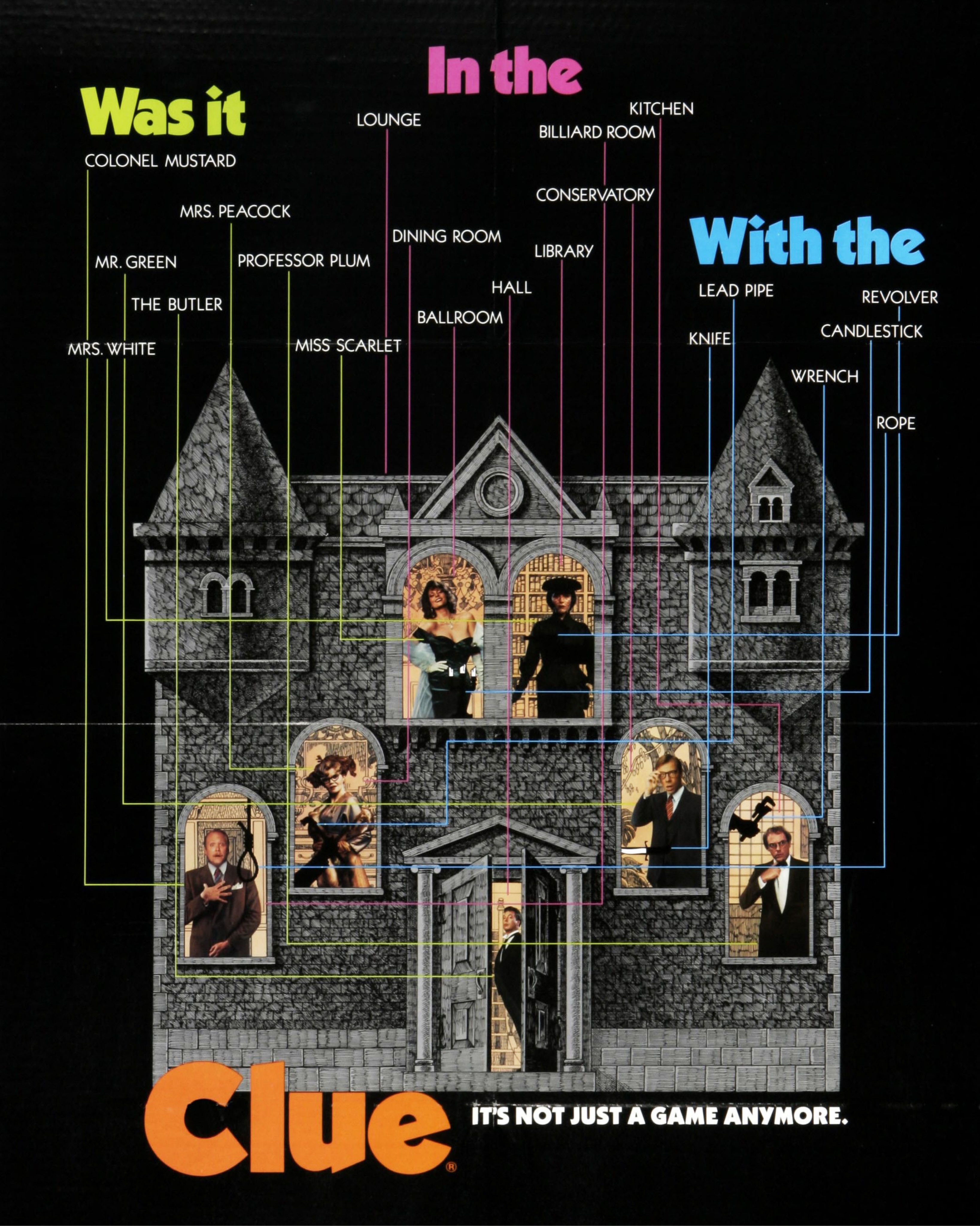 CLUE movie poster for the October 17 Last...Remains matinee at Million Dollar Theatre