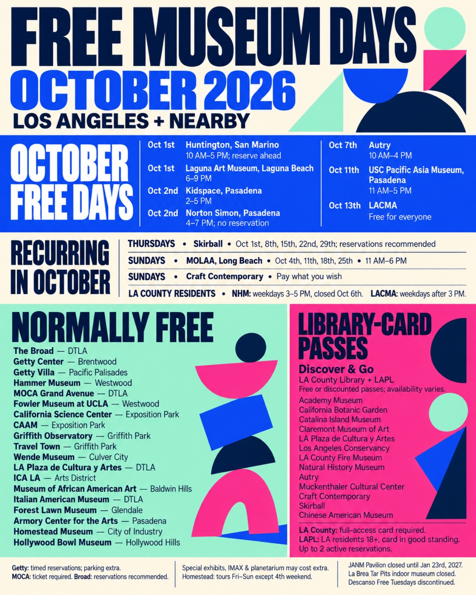 Free Museum Days in LA — October 2026 guide