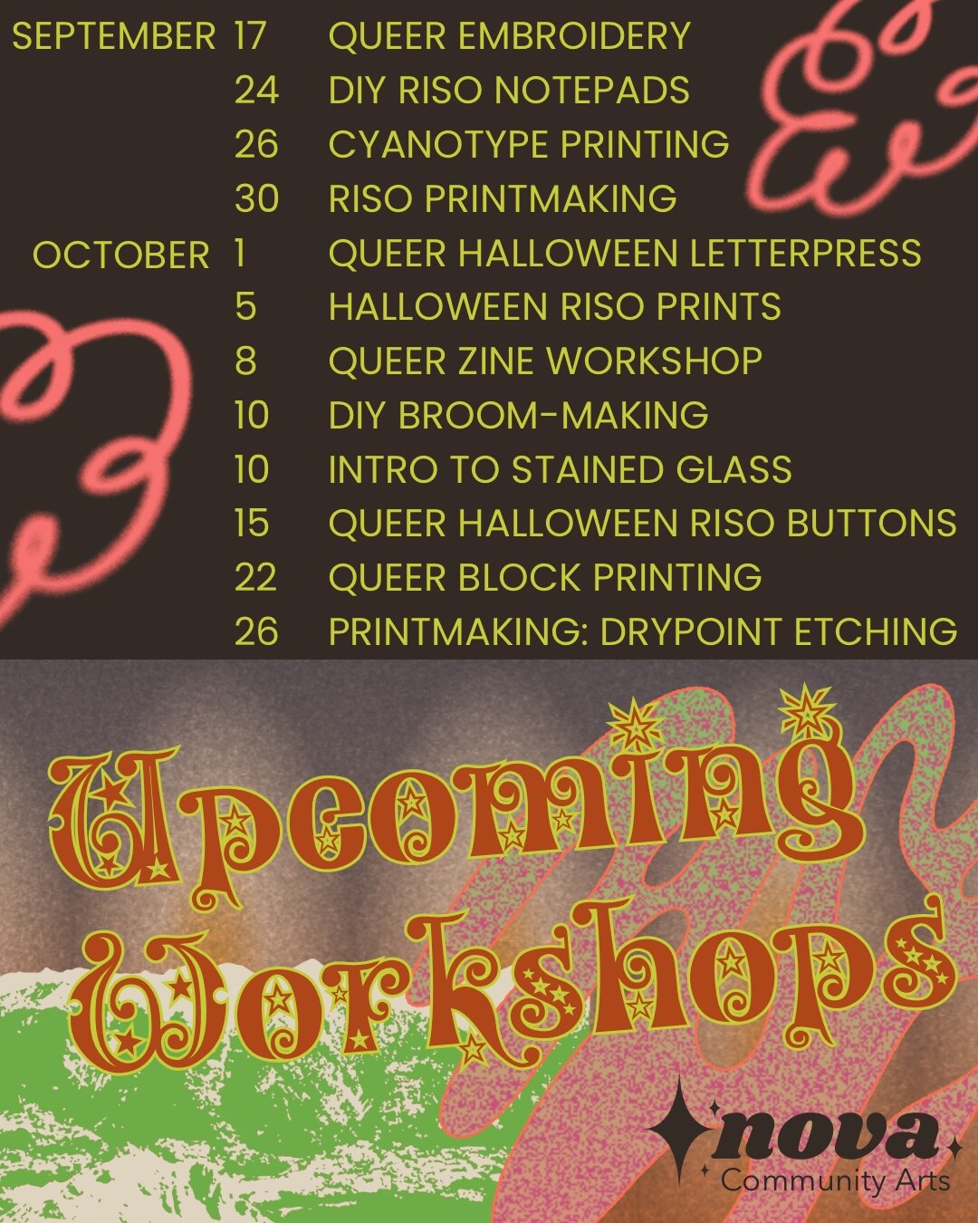 Risograph Print Workshop workshop flyer from Nova Community Arts